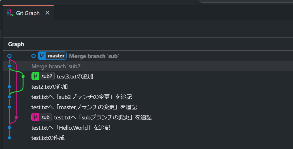 Git Tutorial